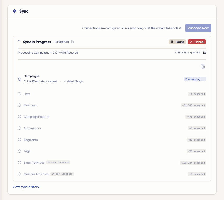 Sync in progress